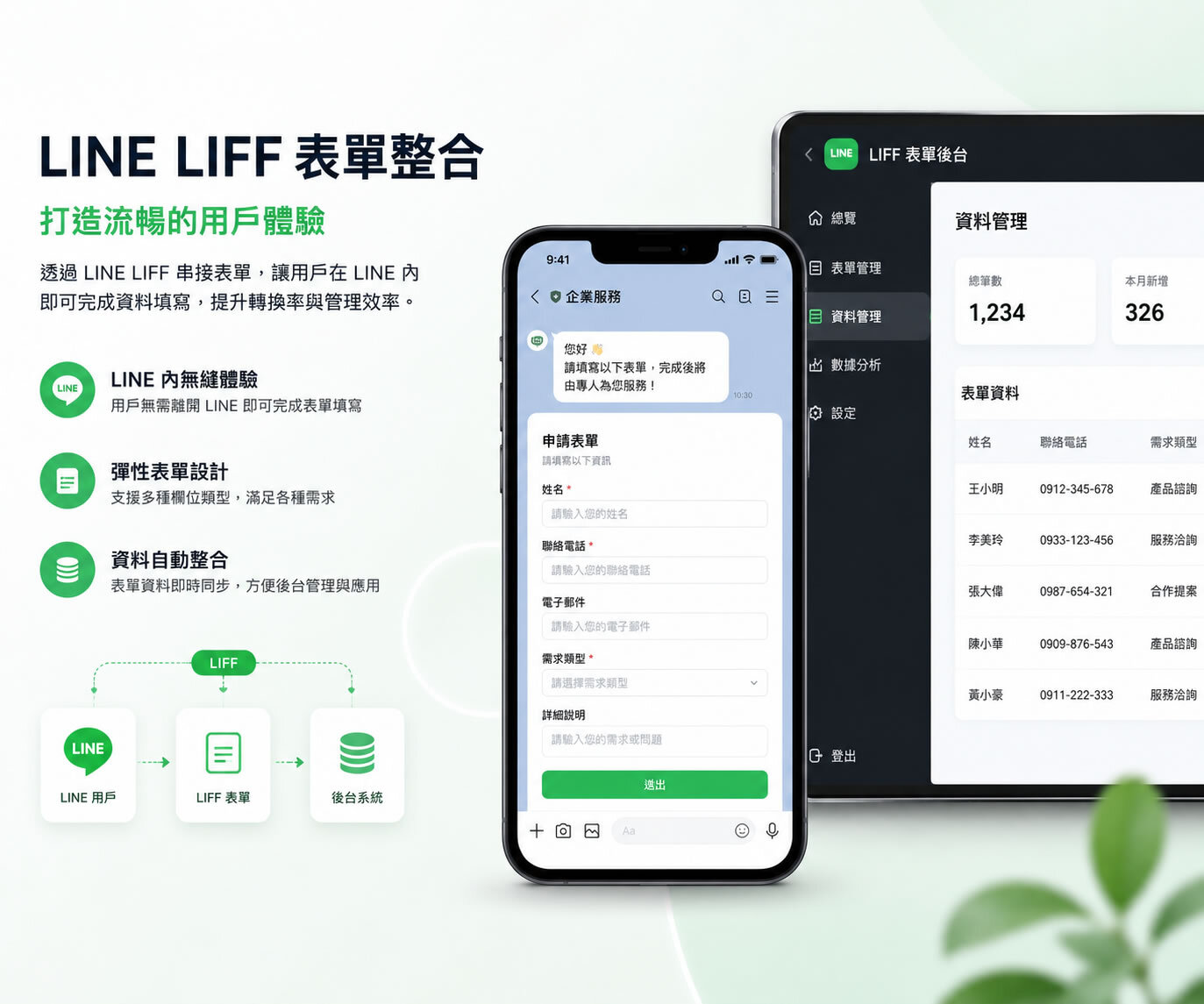 LINE LIFF 表單整合案例圖片